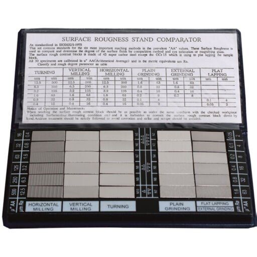 YÜZEY PÜRÜZLÜLÜK ÖLÇÜM SETİ