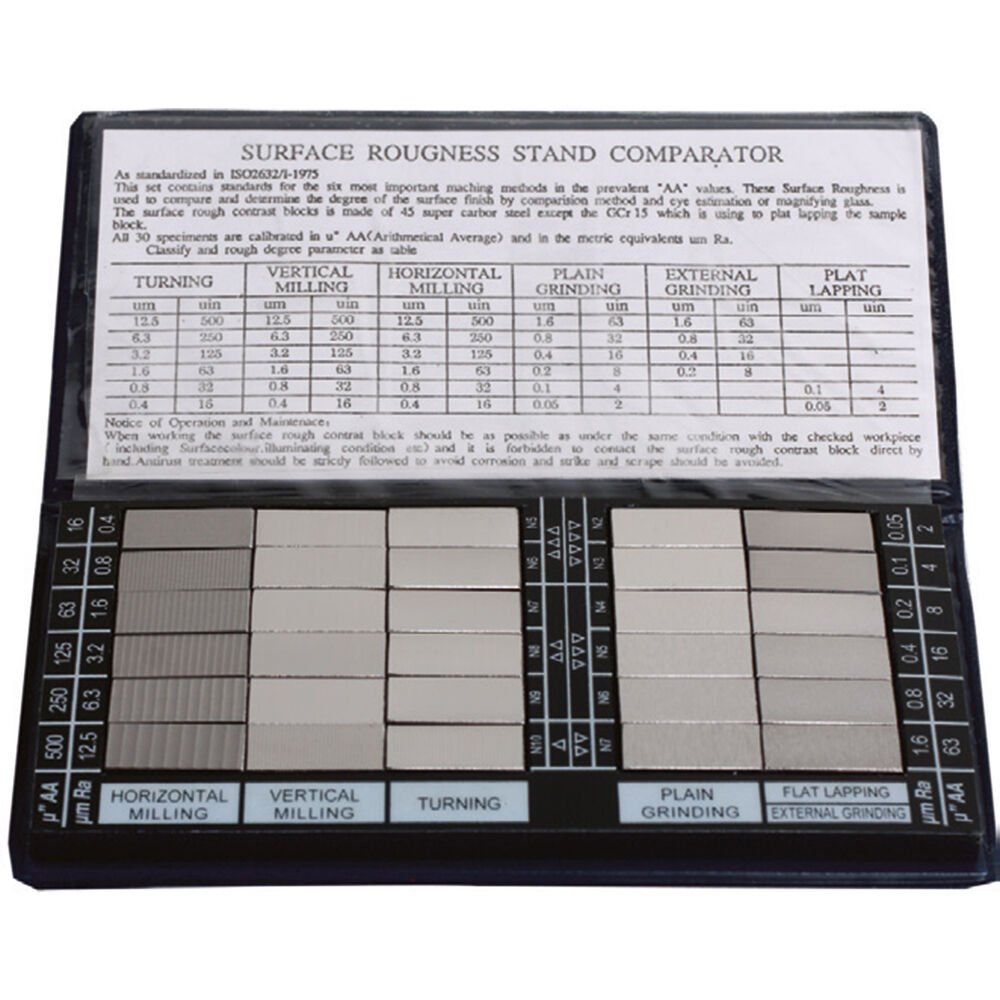 YÜZEY PÜRÜZLÜLÜK ÖLÇÜM SETİ 30 PARÇA